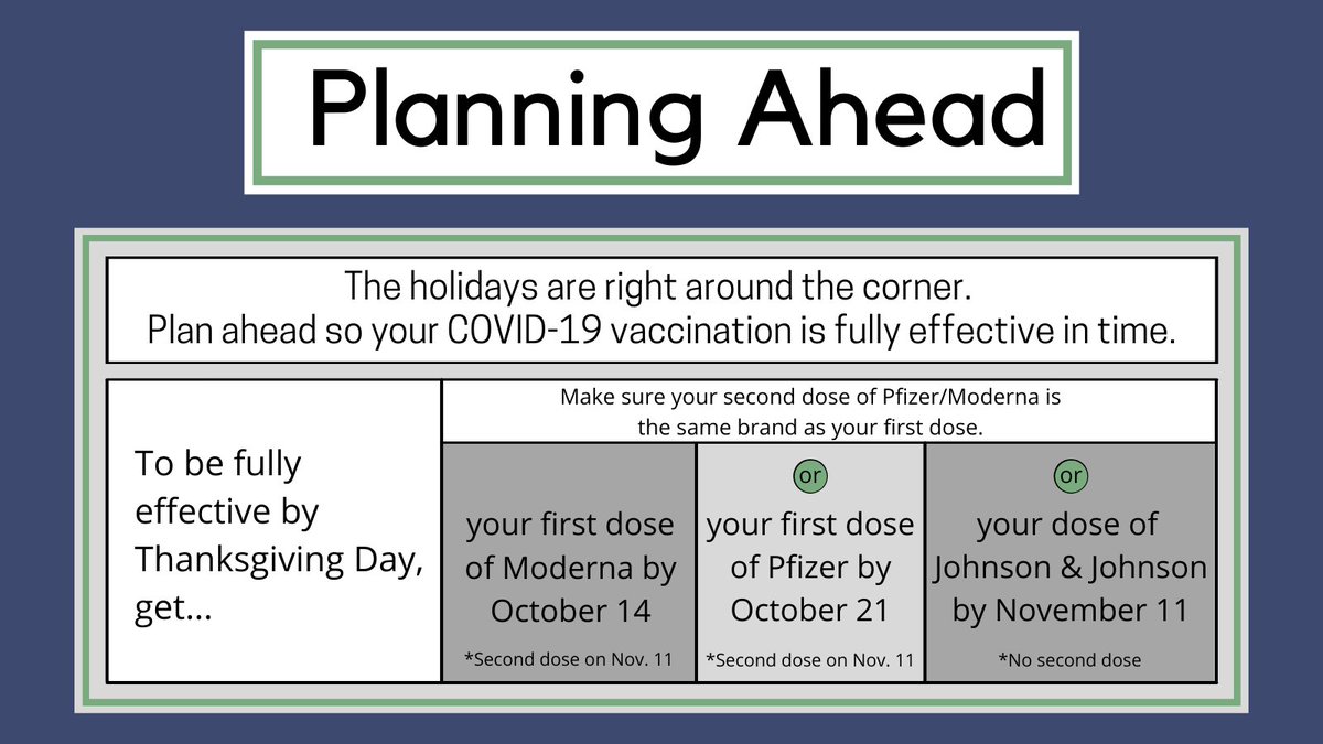If you are hosting or attending a holiday gathering, consider getting vaccinated against COVID-19 if you have not done so already. Depending on which vaccine you receive, you will want to make sure you have enough time for the vaccine to reach its full level of effectiveness.