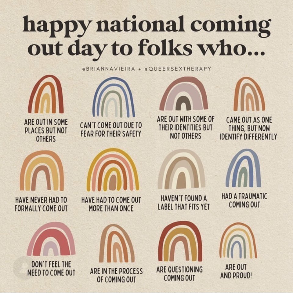 brianjkelley50's tweet photo. #NationalComingOutDay https://t.co/CWe6uds9si