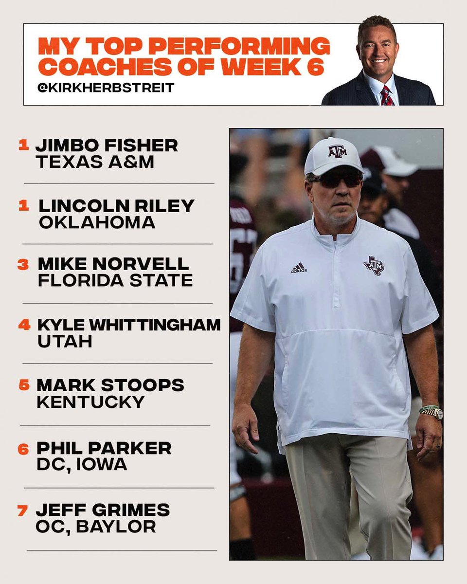 Kirk Herbstreit tweet media