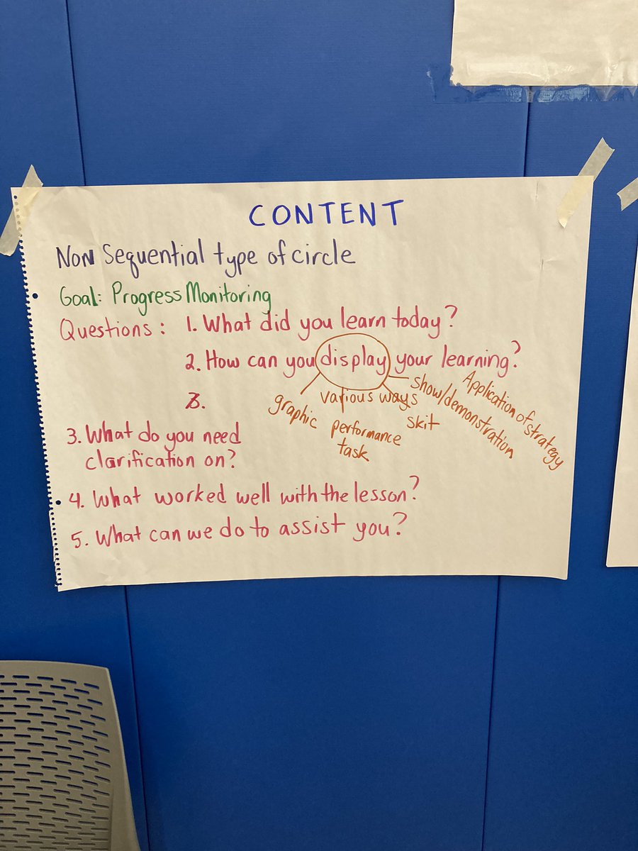 sandhartford's tweet photo. It’s been a few weeks since sharing our transformational work! #letsgo #muchmoretocome #buildingcapacity #buildingcommunity #cultureclimate #detailedwork #everyonein #part1 #SOARing https://t.co/1yTkX3J01z