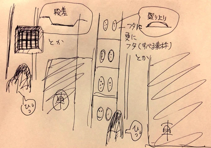 >RT。あと段差とか盛り上がりとか。狭い道ほどこれ怖い。 
