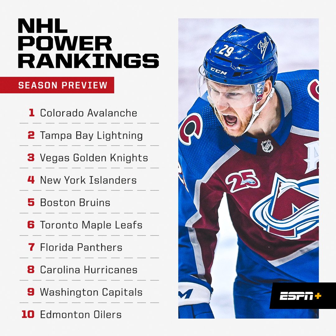 Who will raise the Stanley Cup this season? 🏆

<a href="/wyshynski/">Greg Wyshynski</a> ranks all 32 NHL teams ➡️ es.pn/3AwVvCg
