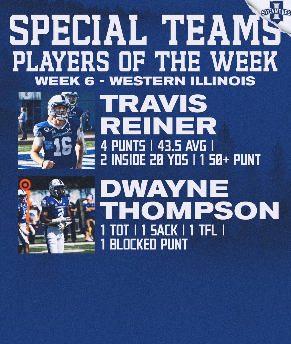 Indiana State Football tweet media