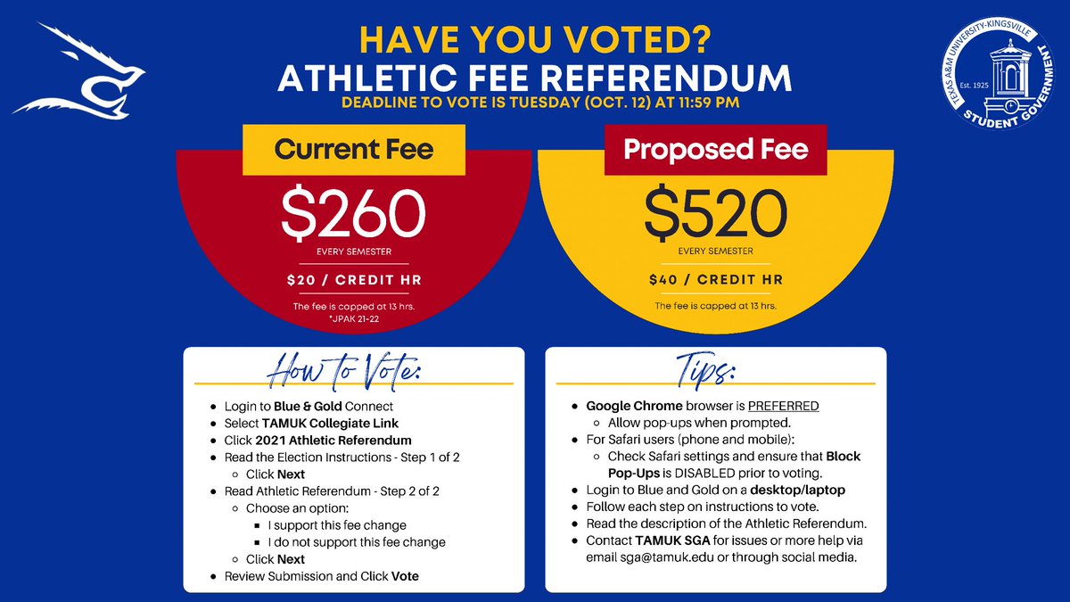Have you voted? Check out detailed instructions on how to vote and some tips! #JavelinaNation