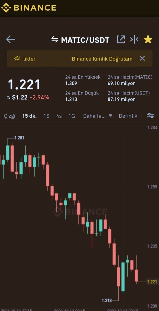 Miawav's tweet photo. @0xPolygon ✖️👇✖️ ✔️☝️✔️ #miawav  #MATICNetwork #btcturkpro #BitcoinFiyatı #Ethereum #etherium https://t.co/HhF30LSS7d