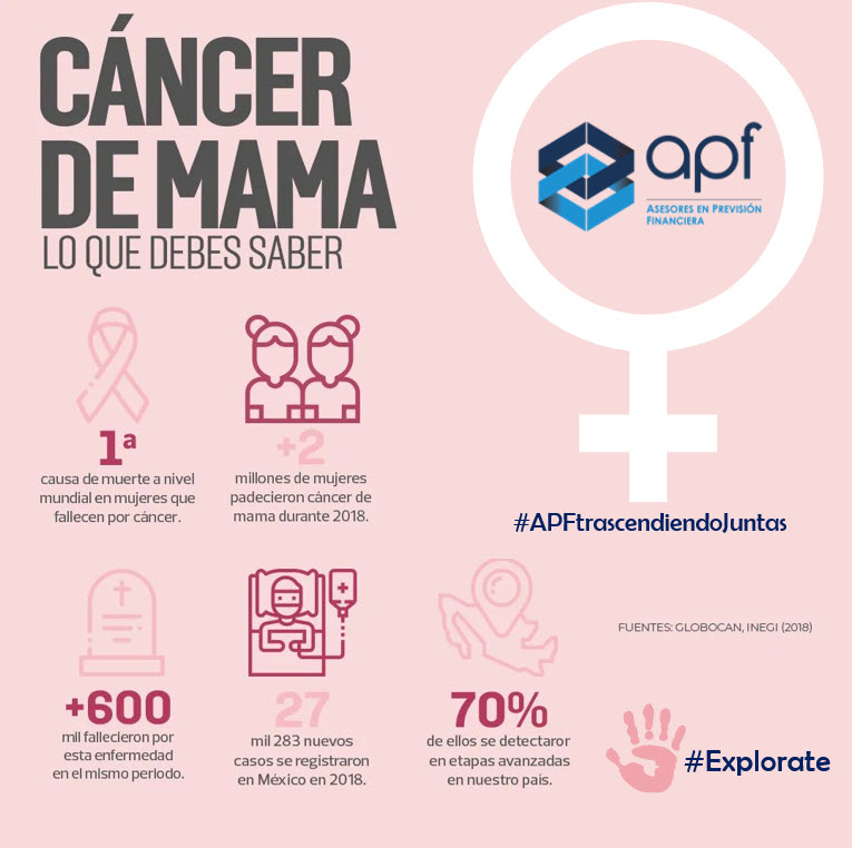 APF Asesores en Previsión Financiera tweet media