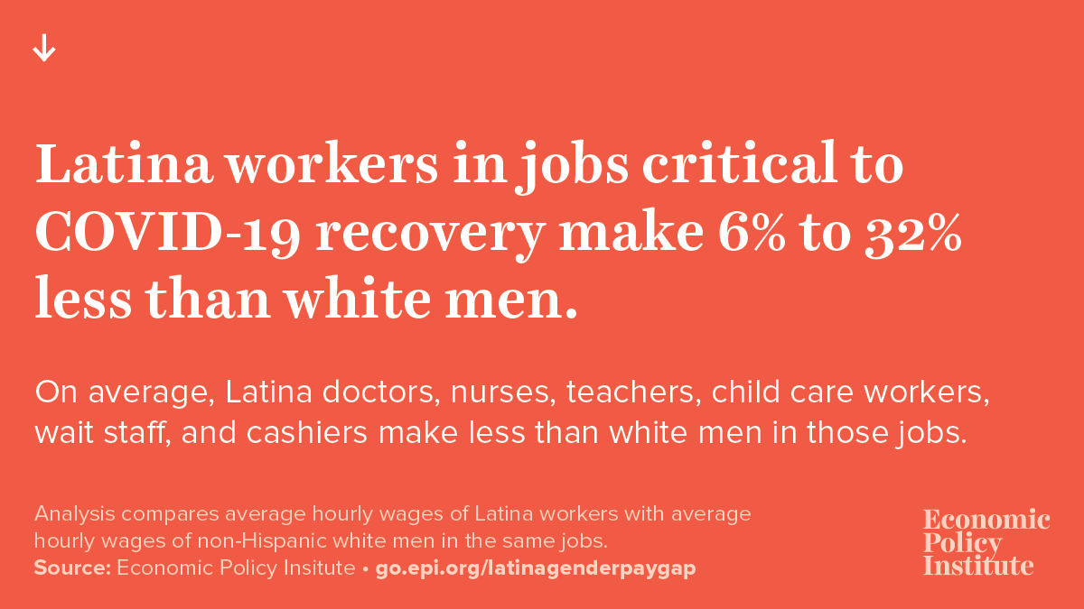 LatinosRetire's tweet photo. We are committed to raise awareness for issues that affect our Latino communities therefore, we are hosting our third Cafecito y Dinero with our friends @AARP to dive into Latina Equal Pay Day.  Join us by reserving your spot at https://t.co/7UolPdHBy5 https://t.co/Xm2tdTY3aH