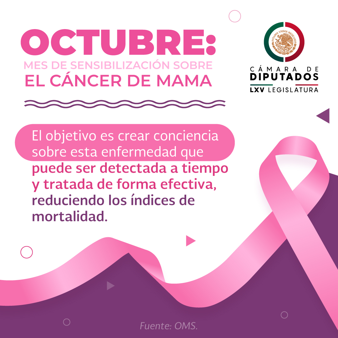 Octubre es el Mes de Sensibilización sobre el Cáncer de Mama 🎀, el cual  tiene el objetivo de crear conciencia sobre la importancia de la detección  y atención temprana., image size:1080x1080