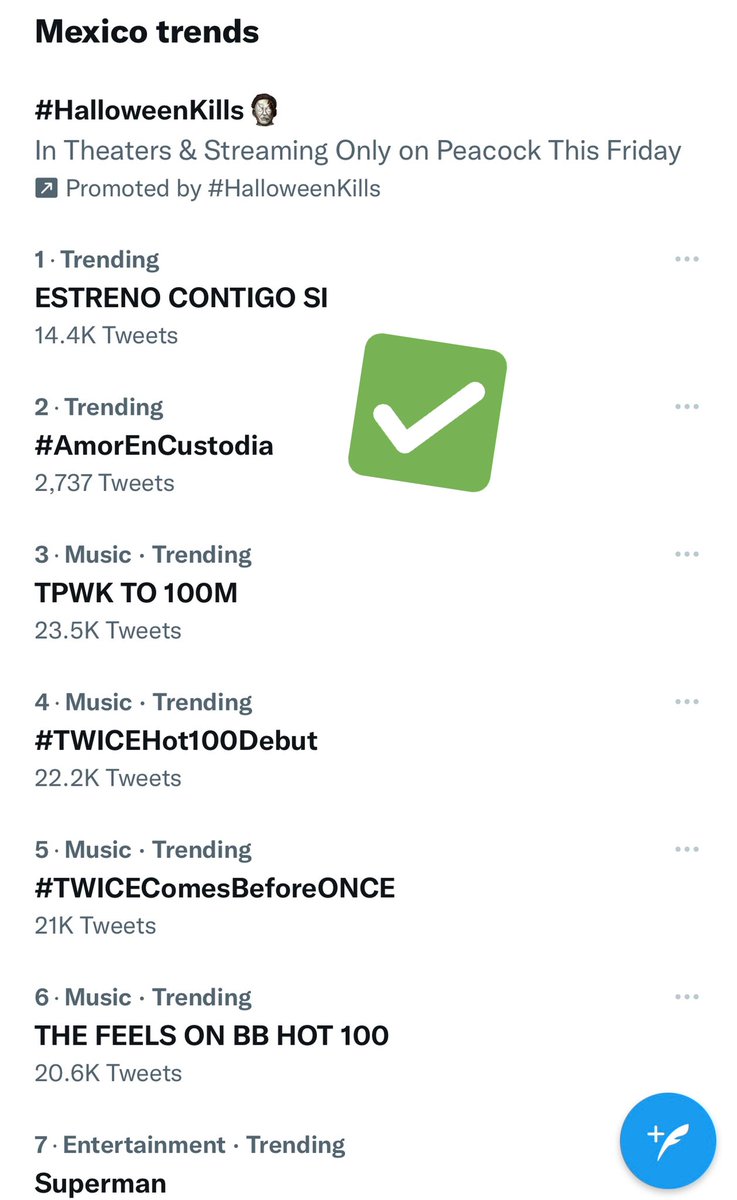 #AmorEnCustodia ya es tendencia número 2 vamos por el primer lugar!! <a href="/ssmester/">Sandra Smester</a>