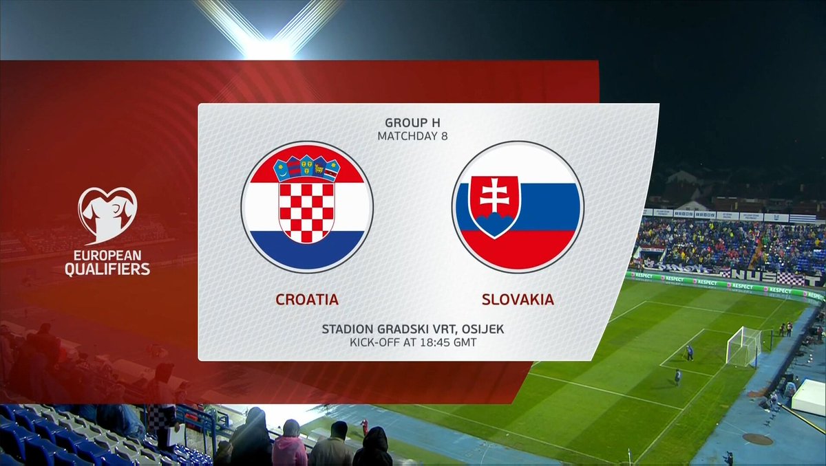 Croatia vs Slovakia Highlights 11 October 2021