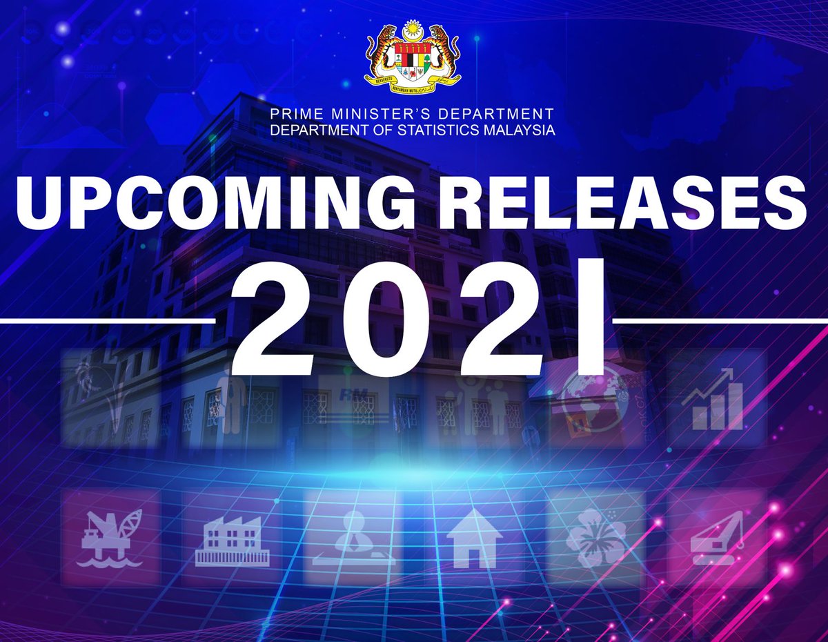 DOSM on Twitter "Our DOSM releases for October 2021. For