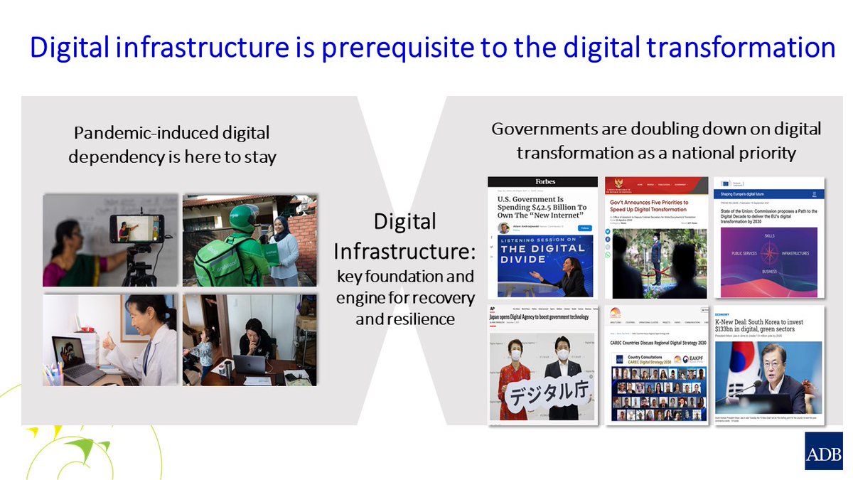 bsantono's tweet photo. I have just delivered the opening remarks at @ADB_HQ's #DigitalxADB where I discussed how the pandemic continues to highlight the critical importance of digital connectivity. It shows just how crucial digital infrastructure is as a driver of recovery and growth. https://t.co/wrMPArfJpx