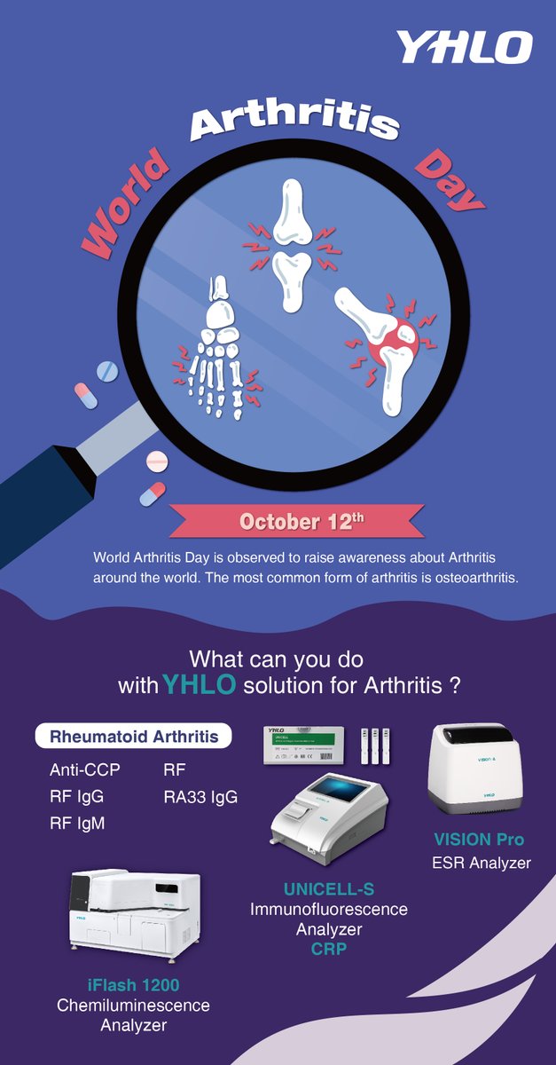 YHLObiotech's tweet photo. World Arthritis Day 12 October 2021: Don’t Delay, Healthy Every Day

YHLO provides one-stop RA screening for early diagnosis and timely treatment to prevent future problems. https://t.co/sOGwp5NeAi