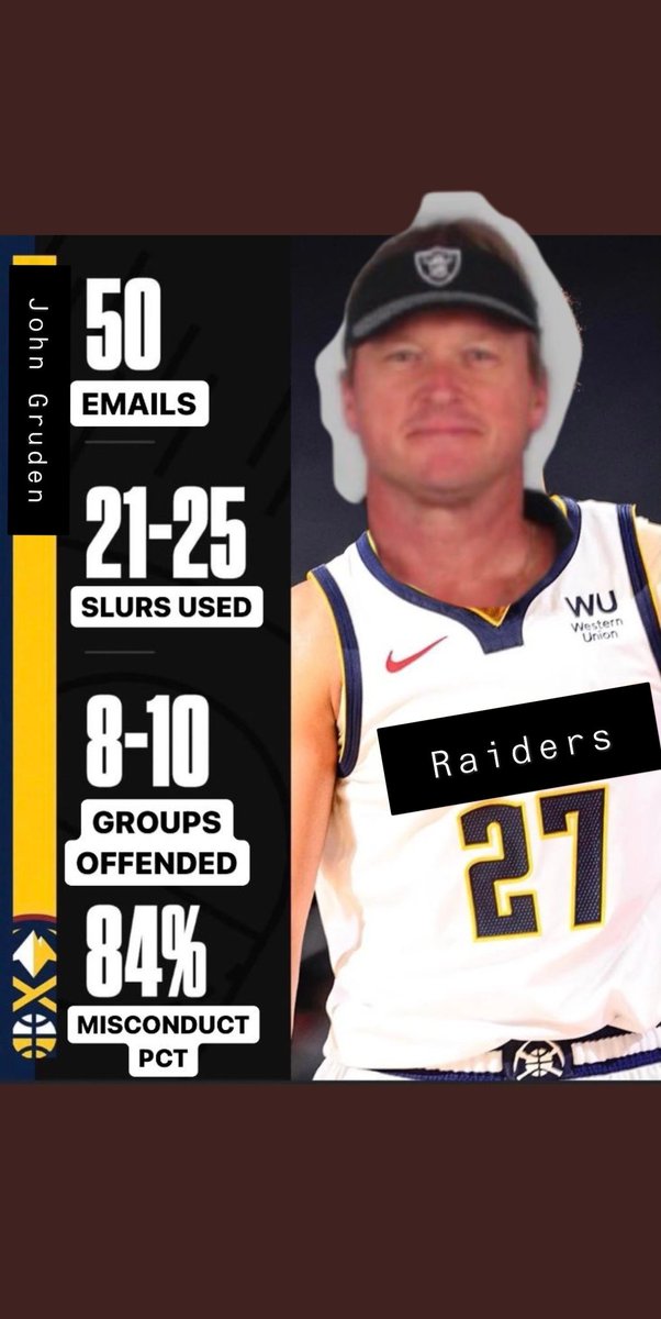 BuschIceSlayer's tweet photo. #RaiderNation #NFL #JonGruden #Raiders #ripfantasyteam  @NFL @evanfoxy @BostonConnr @HammerDAHN https://t.co/24VEurVh0F