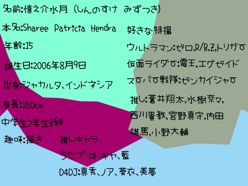 Patricia Hendra 慎之介水月 Mizutsuki 0809 Twitter Patricia Hendra 慎之介水月 Mizutsuki 0809 Twitter