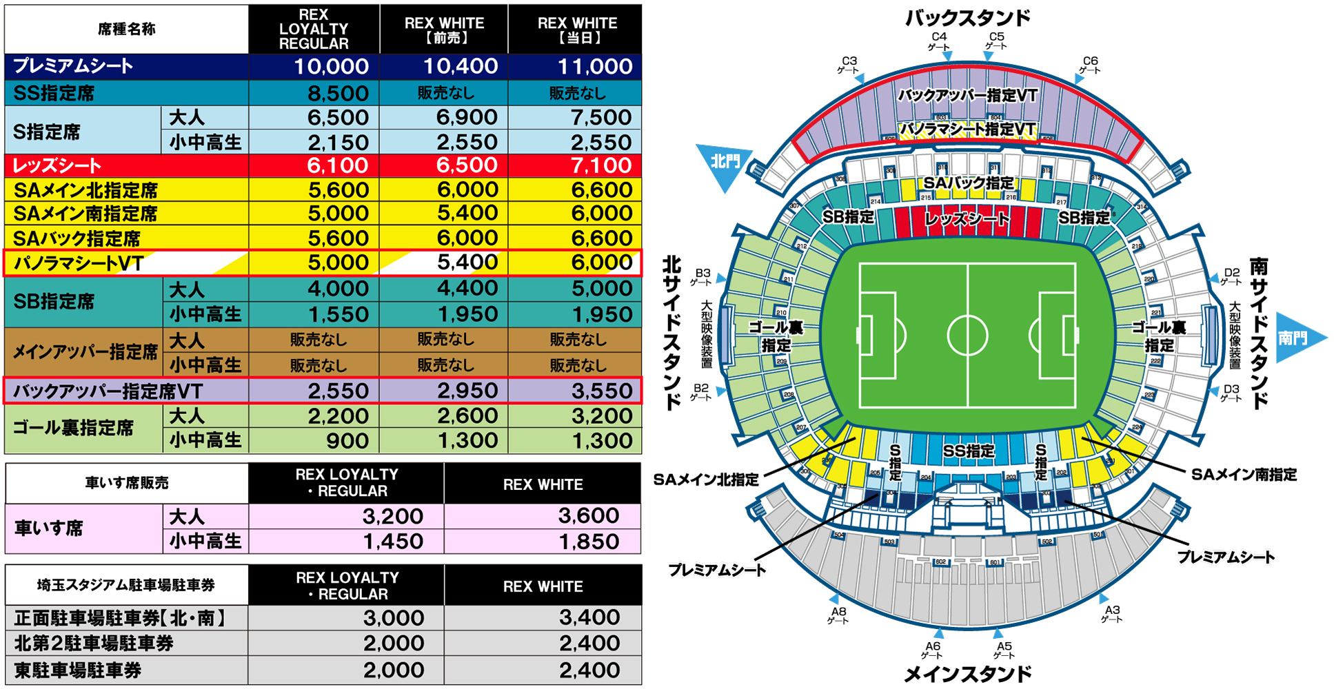 ヒステリック 啓発する コマース 浦和 レッズ チケット ジャズ コーヒー ドラマ