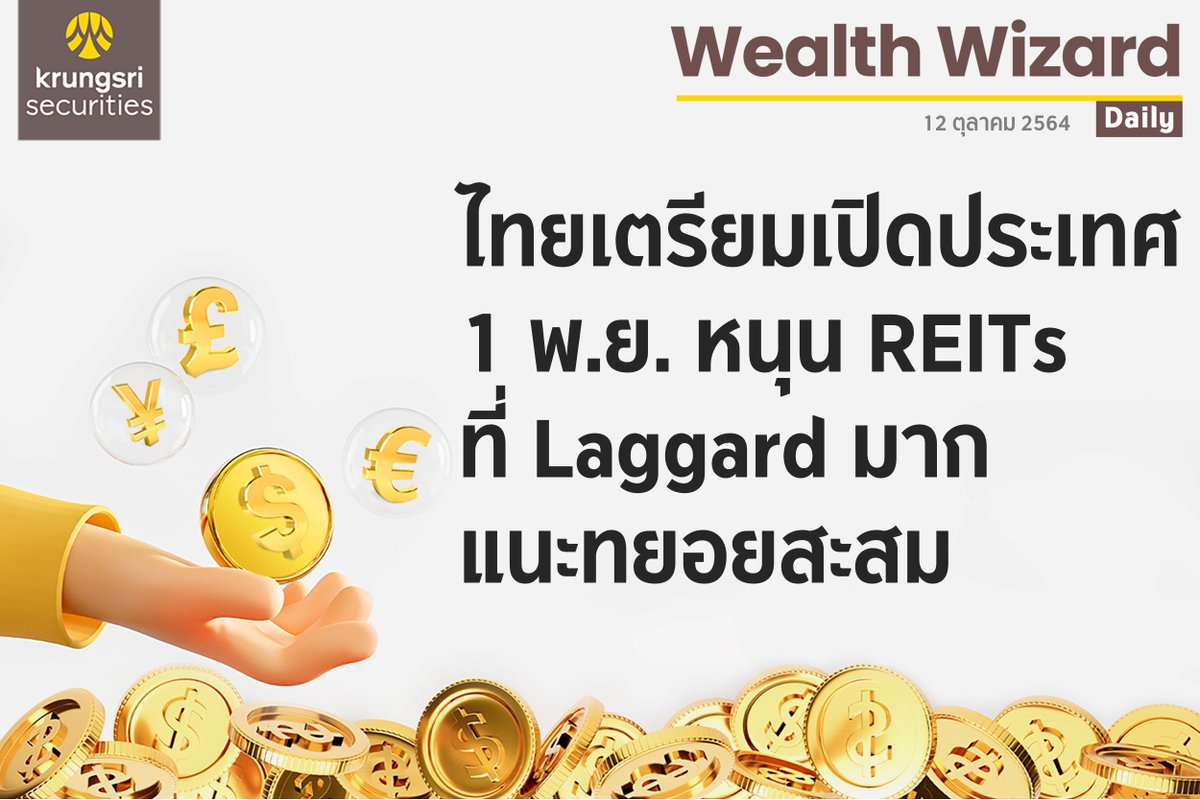 krungsrisec's tweet photo. âĻ Wealth Wizard Daily āļ§āļąāļāļāļĩāđ 12 āļāļļāļĨāļēāļāļĄ 2564
âāđāļāļĒāđāļāļĢāļĩāļĒāļĄāđāļāļīāļāļāļĢāļ°āđāļāļĻ1 āļ.āļĒ. āļŦāļāļļāļ REITs āļāļĩāđ Laggard āļĄāļēāļ āđāļāļ°āļāļĒāļāļĒāļŠāļ°āļŠāļĄ"
#KrungsriSec #āđāļāļ·āđāļāļāļāļđāđāļāļīāļāļāļīāļāļīāļāļāļēāļĢāļĨāļāļāļļāļ#āļŦāļļāđāļ #āļāļĨāļēāļāļŦāļļāđāļ #āļŦāļĨāļąāļāļāļĢāļąāļāļĒāđ #āļāļĢāļļāļāļĻāļĢāļĩ #āļāļāļāļāļļāļ #āļāļĢāļīāļāļēāļĢāļāļēāļāļāđāļēāļāļāļēāļĢāđāļāļīāļ #āļāļēāļĢāļĨāļāļāļļāļ #WealthWizardDaily #Mutualfund #AssetAllocation https://t.co/fZpXKHstNV
