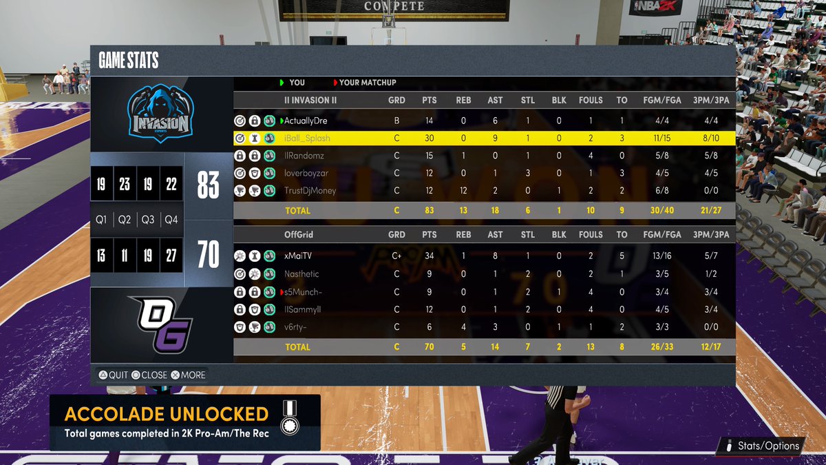 InvasionESP's tweet image. GG’s to @OffGrid2k_ as we advance to the @MilitiaLeague tournament finals 🗣

PG - @SplashEdition 
SG - @HoodieDre_ 
SF - @Randomz 
PF - @Chess2K 
C - @TrustDjMoney__ 

@youFamousEnough @mattmorg_ @2kCompGames @the2kzone