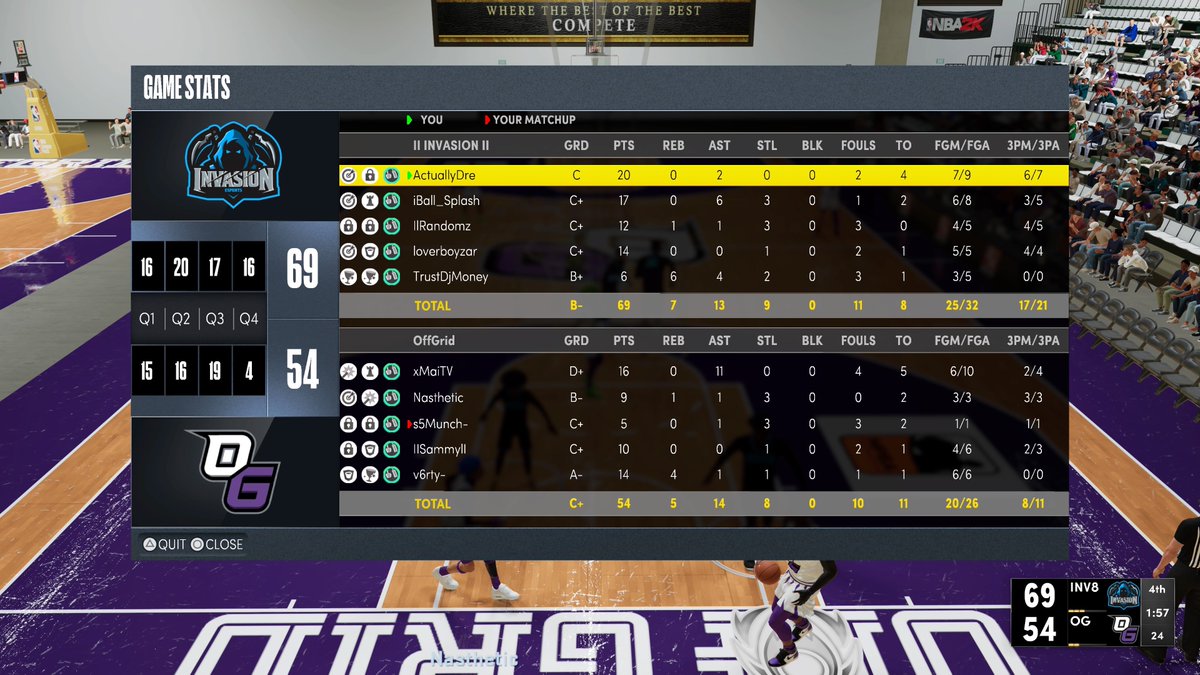 InvasionESP's tweet image. GG’s to @OffGrid2k_ as we advance to the @MilitiaLeague tournament finals 🗣

PG - @SplashEdition 
SG - @HoodieDre_ 
SF - @Randomz 
PF - @Chess2K 
C - @TrustDjMoney__ 

@youFamousEnough @mattmorg_ @2kCompGames @the2kzone