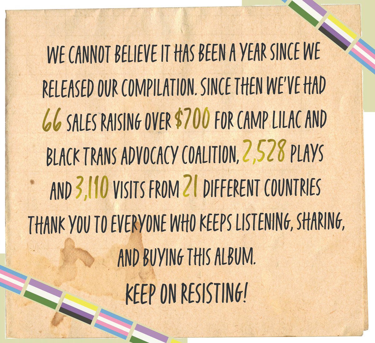 TransWrock's tweet photo. Happy 1-year anniversary Transfiguration!
With love from @PaperEnby @Jami_Hufflepuff @sagepalmieri

(And thanks to @QuintinGell for all our art and graphics, who's stickers you can buy in his shop!) 

Let us know your favorite track from Transfiguration! https://t.co/kAHNZ4IT5G