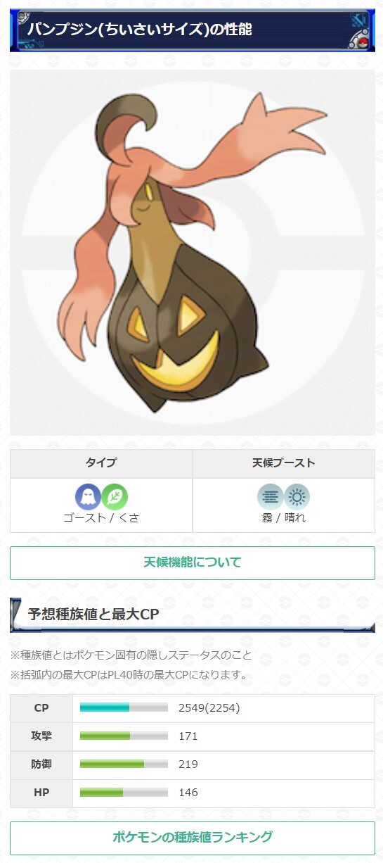 ポケモンgo攻略 Gamewith 在 Twitter 上 バケッチャ系統のサイズについて バケッチャ系統のサイズは4種類 原作ではサイズで種族値が異なる 計算するとポケモンgoでも種族値が異なる 画像はそれぞれのパンプジンの予想種族値です パンプジンの詳細はこちら