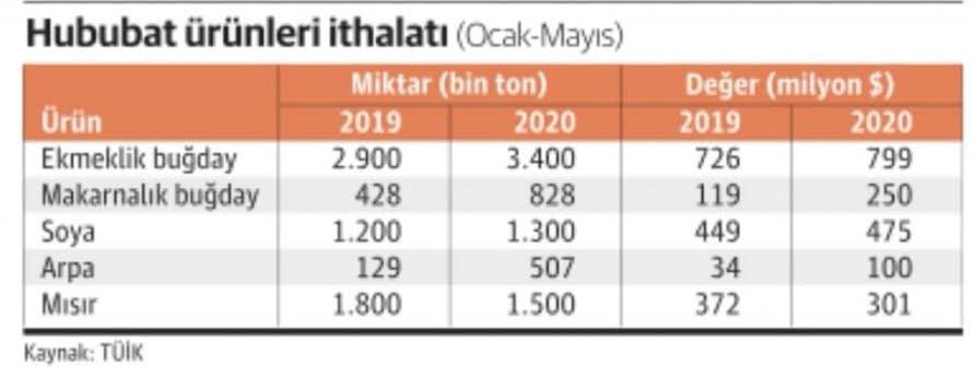Cem Seymen tweet media