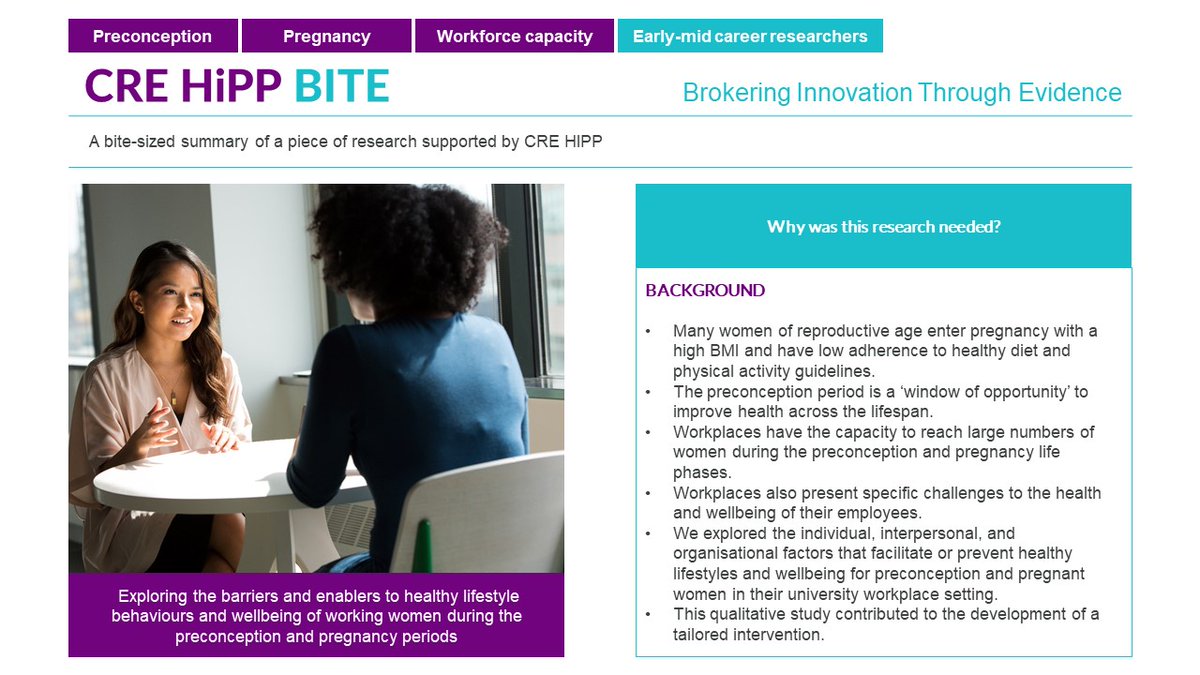 CreHipp's tweet image. Our latest #CREHiPPBITE by @SeonadM explores how to promote healthy lifestyles in the workplace across #Preconception and #Pregnancy. Download now from our Knowledge Synthesis Hub at bit.ly/2YCrW5z or read more detail at bit.ly/3DtxPAE
#lifestylehealth #CREHiPP