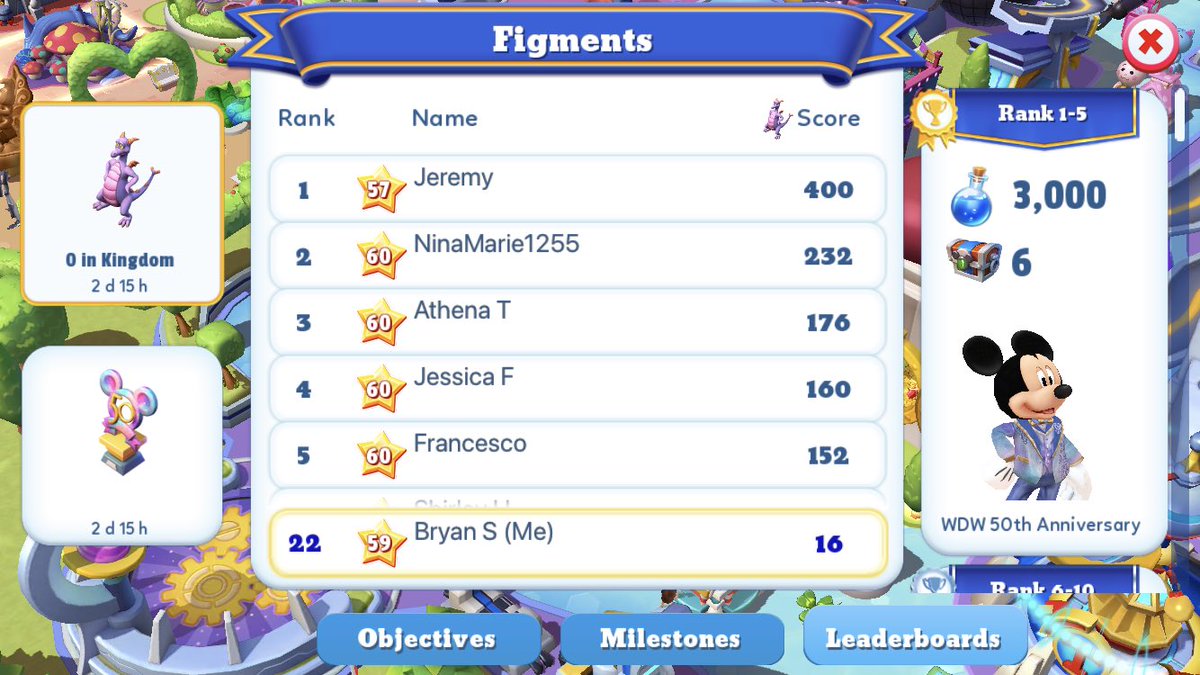 BrowncoatBryan's tweet photo. @DisneyMKingdoms Opening it up to allow the leaderboards to be cross play with PC players just adds even more people to pay to win in the leaderboard events. I love this game but it’s very disappointing when you can’t even get close to getting the new content anymore. https://t.co/IWmM0nwf3d