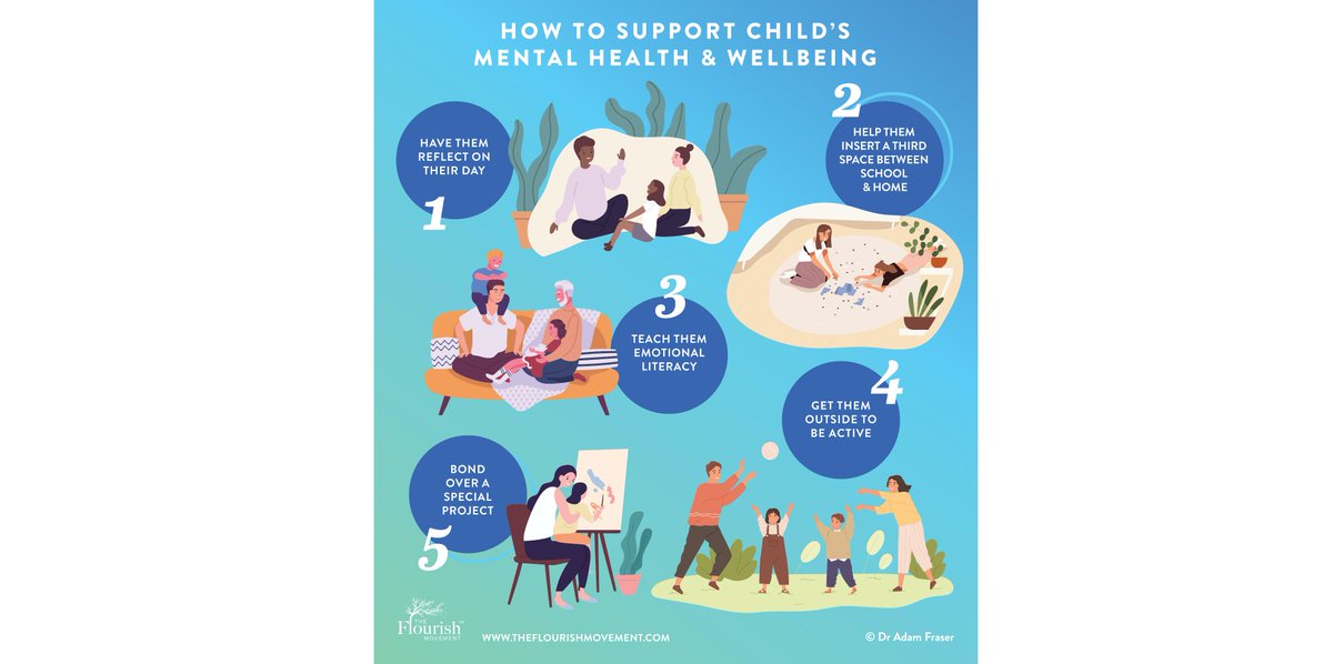 DrAdamFraser's tweet photo. Check out my 5 #tips below to help you have a healthy relationship with your children that helps support their #mentalhealth and #wellbeing.

#OSHClub #theschoolphotographeralliance #TheFlourishMovement #TFM #mentalhealthweek2021 https://t.co/KTWd8Dc6vA