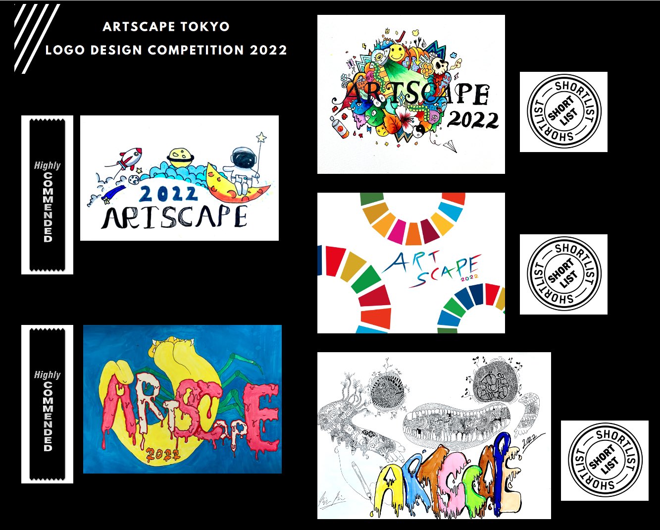 Artscape 2022 Schedule St. Mary's Visual Arts On Twitter: "Stunning Designs By Our 2022 Artscape  Logo Design Finalists, Well Done Boys! #Arteducation #Boysart #Creativity  #Stmarystokyo #Design Https://T.co/Ydizi7Cdr0" / Twitter
