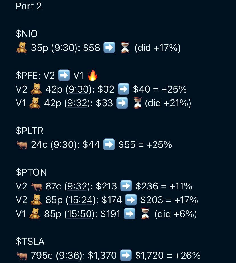 AutomatedSniper's tweet photo. @F925Trading family &amp; I built this watchlist together 🧠

How it performed isn’t important, the knowledge that was gained is 🦾

On to tomorrow ✨ https://t.co/MrFhvoJodt