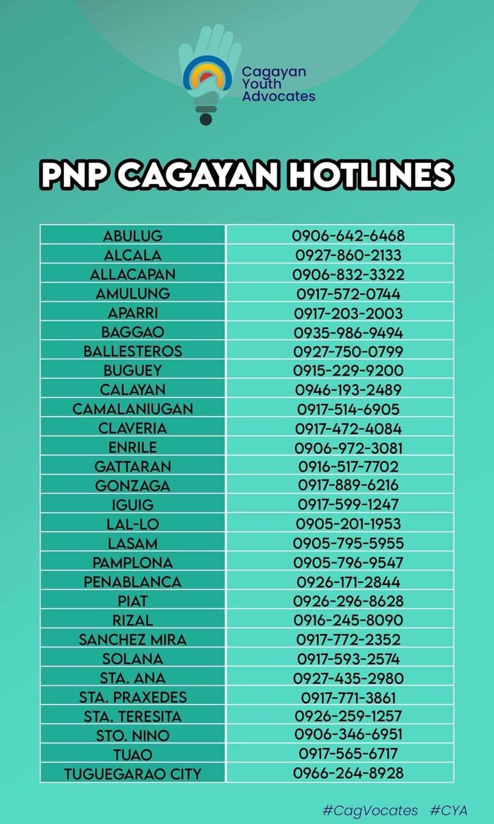 DragonMingErPH's tweet photo. ⚠️ Emergency hotlines ⚠️
#NorteNeedsHelp
#NorthLuzonNeedsHelp
#CagayanNeedsHelp
#IlocosNeedsHelp
#LaUnionNeedsHelp
#BenguetNeedsHelp
#DownstreamNeedsHelp
#RescuePH
#MaringPH https://t.co/5te0taBreI