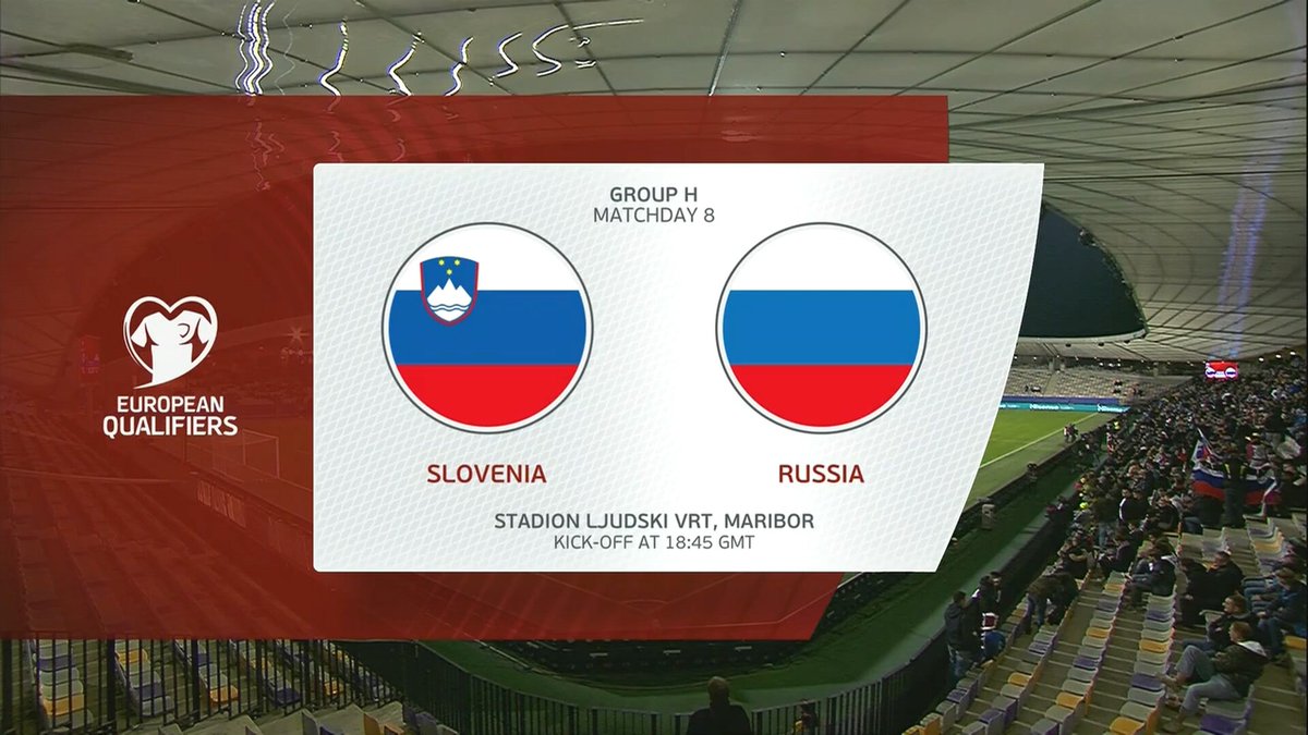 Slovenia vs Russia Highlights 11 October 2021