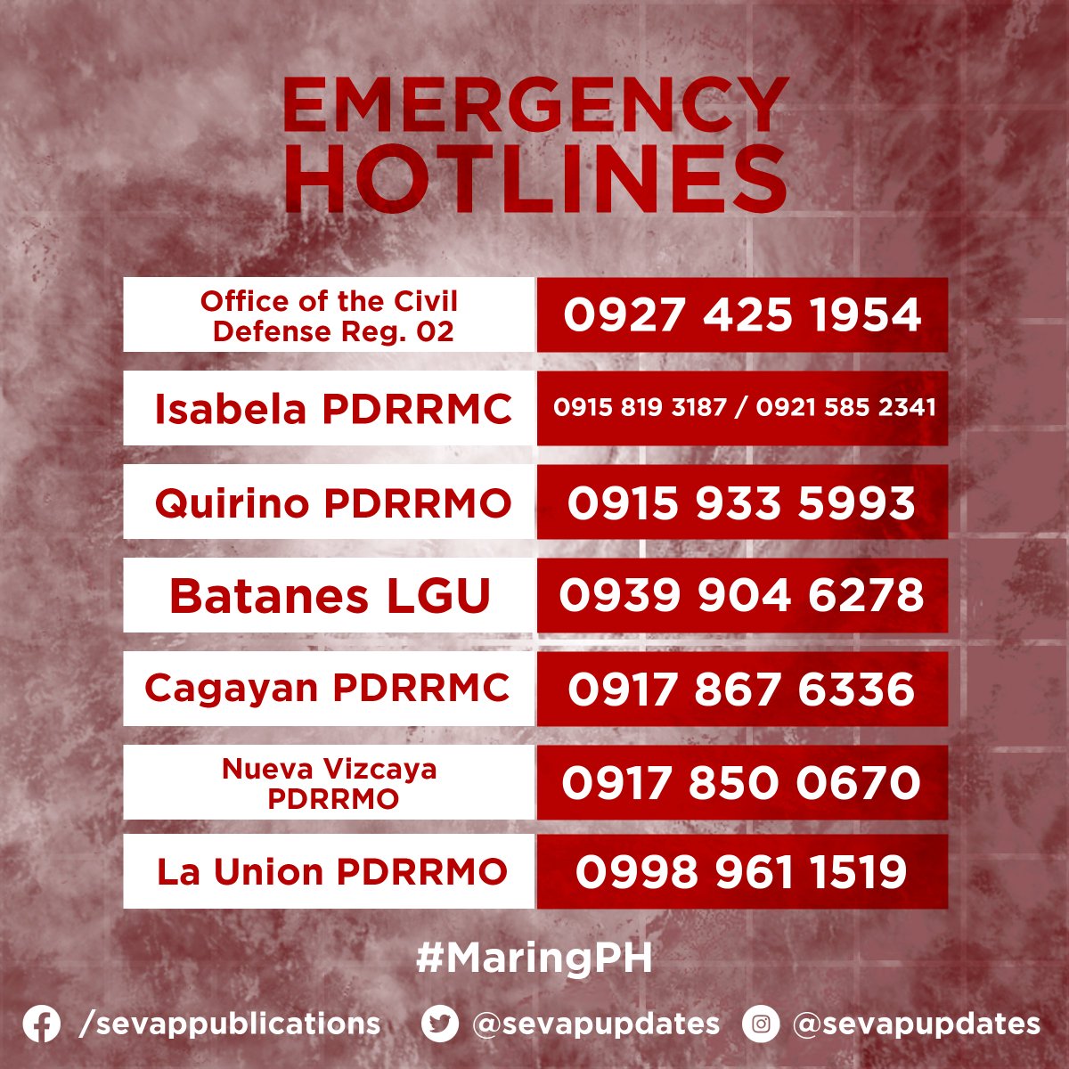 sevapupdates's tweet image. #PrayForNorthernLuzon: Certain areas of Northern Luzon are flooded after the landfall of Severe Tropical Storm #MaringPH, and while rescue efforts are ongoing, many are still in dire need. 

#NorthernLuzonNeedsHelp