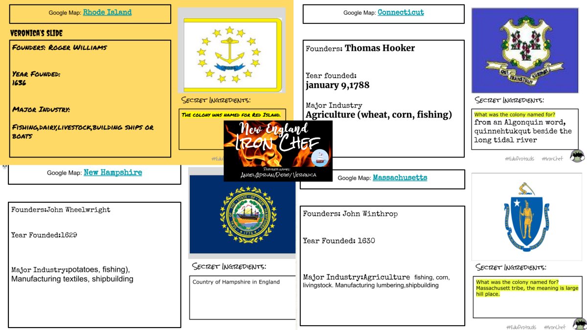 msjancarroll's tweet photo. New England #ironchef on the menu this week! I used #mathrep queen @NowaTechie 13 colony google map to link on each slide! Ss find their facts when they click on their colony! @eduprotocols @KVoge71
Link to google map: 13 Colonies - https://t.co/3qyRXYr24W https://t.co/GWobK8Tq5x