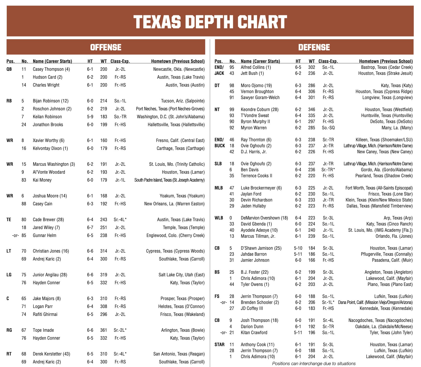 FBdfVJqWQAABWmM?format=jpg&name=large