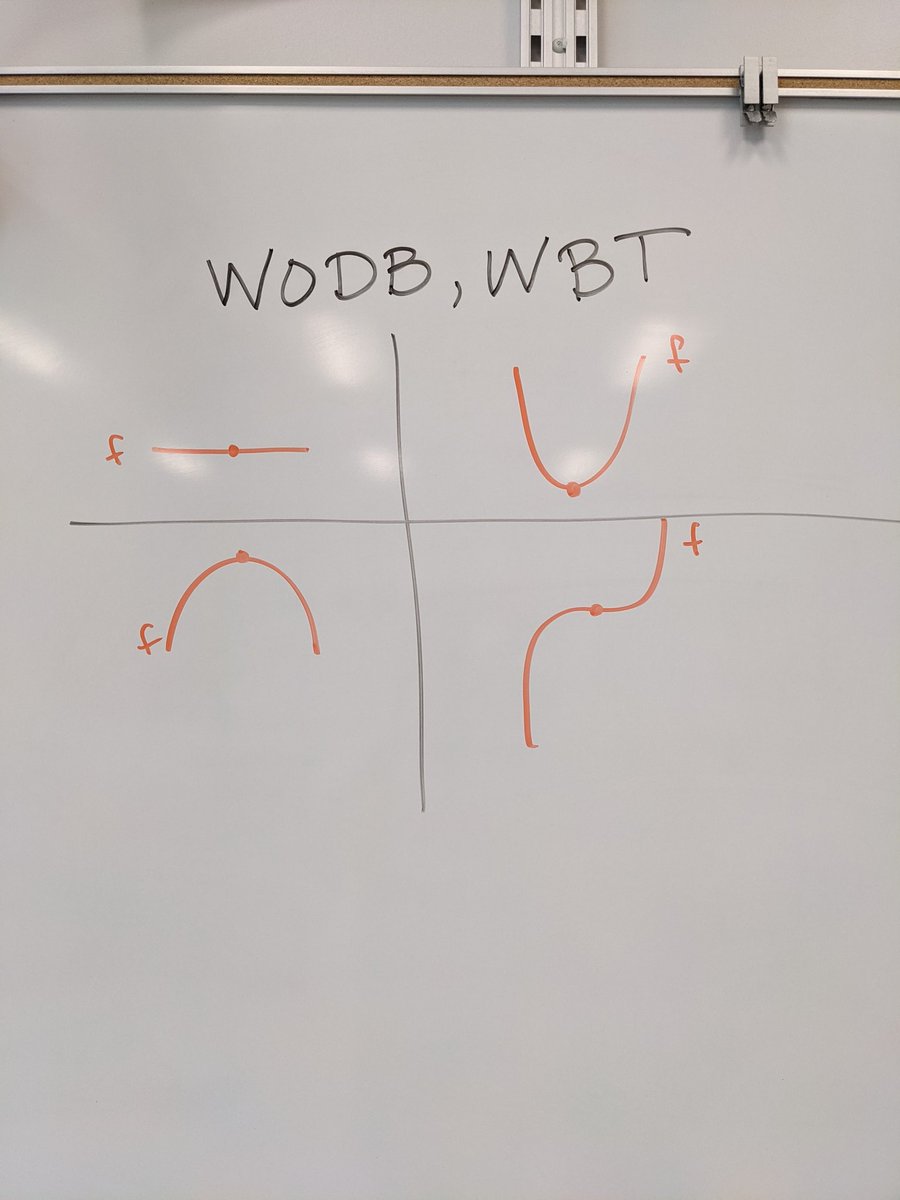 <a href="/toddf9/">Todd Feitelson 🏒</a> <a href="/openmiddle/">Open Middle</a> Calculus #wodb