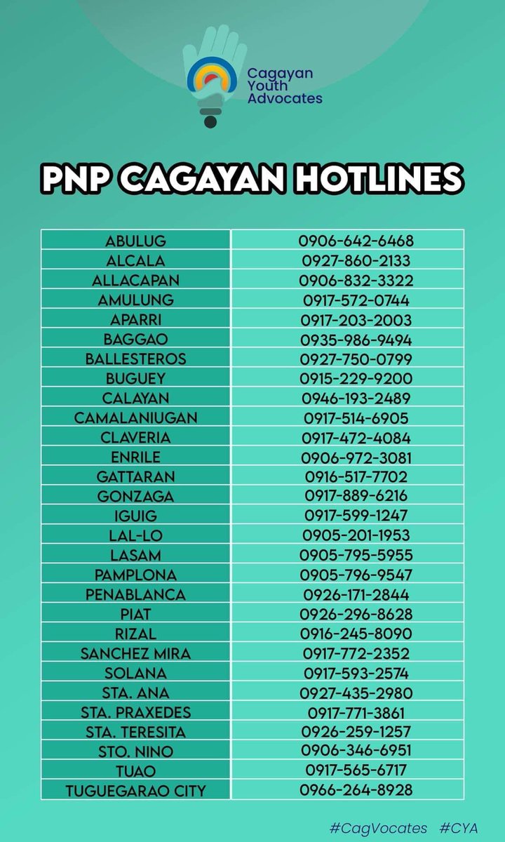 hjyjajmydjhj's tweet image. #CagayanNeedsHelp
#CagayanNeedsHelpAgain