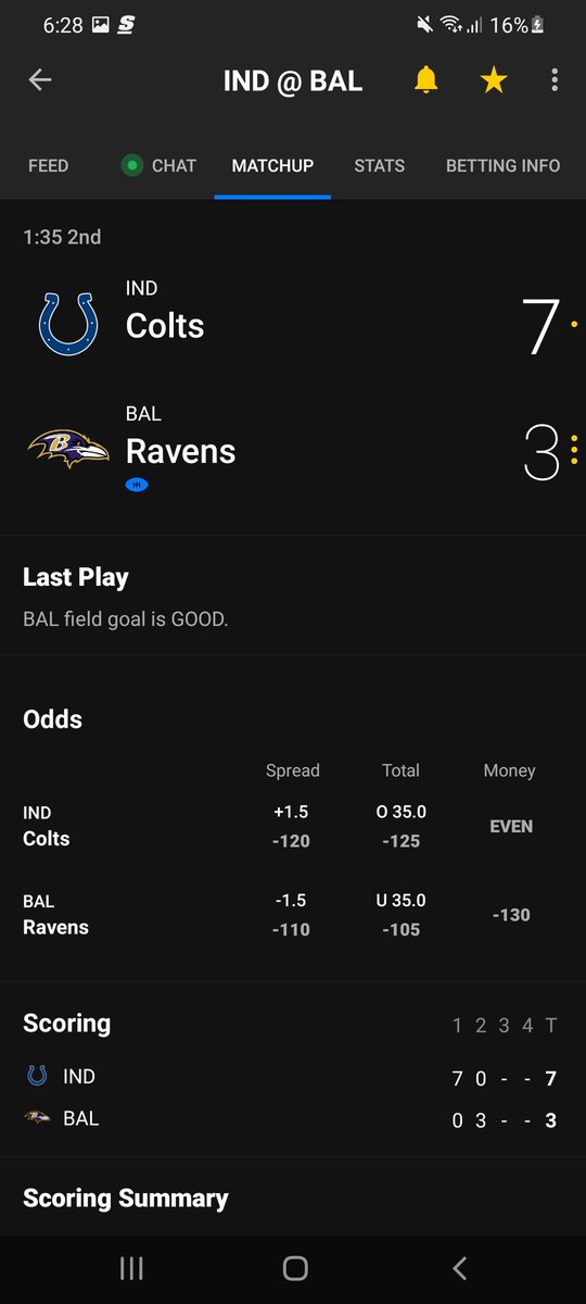 kareem_gomez's tweet photo. 1er FieldGoal ✅, vamos por uno mas en la 2da mitad 🍀🍀🍀 https://t.co/Br9PbjBFyu