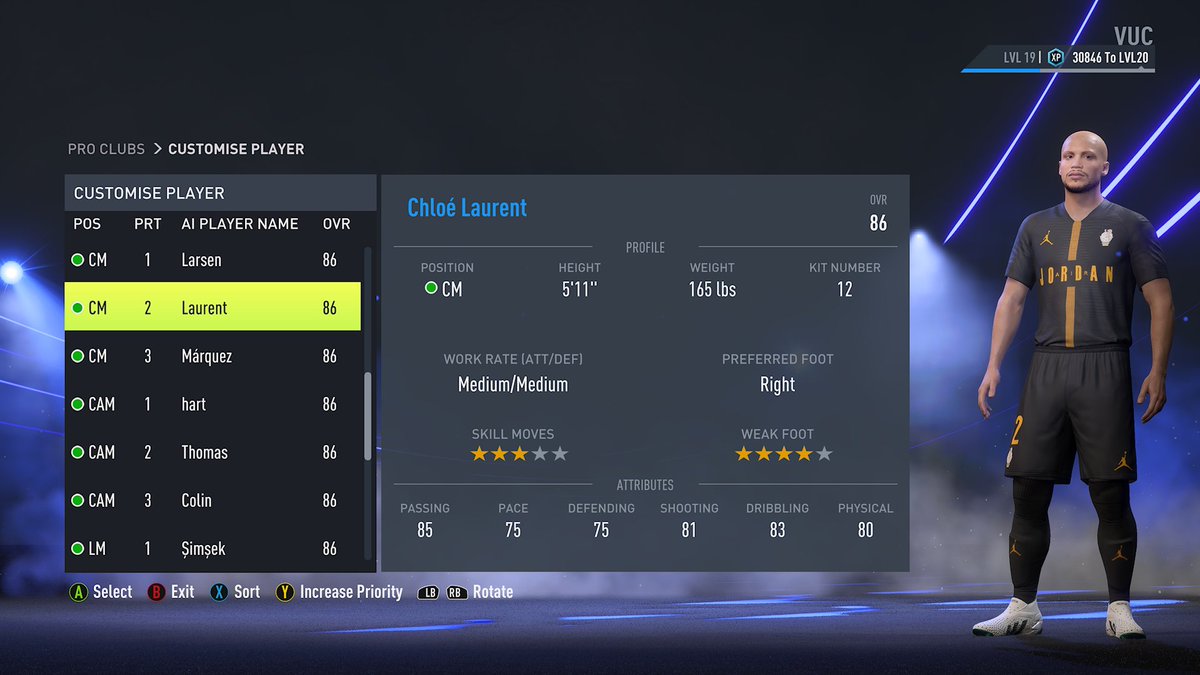 Was just randomly going through my Sm club (Div4) and seen the ratings... Look at these cunts lol Div 1 bots gonna be dangerous