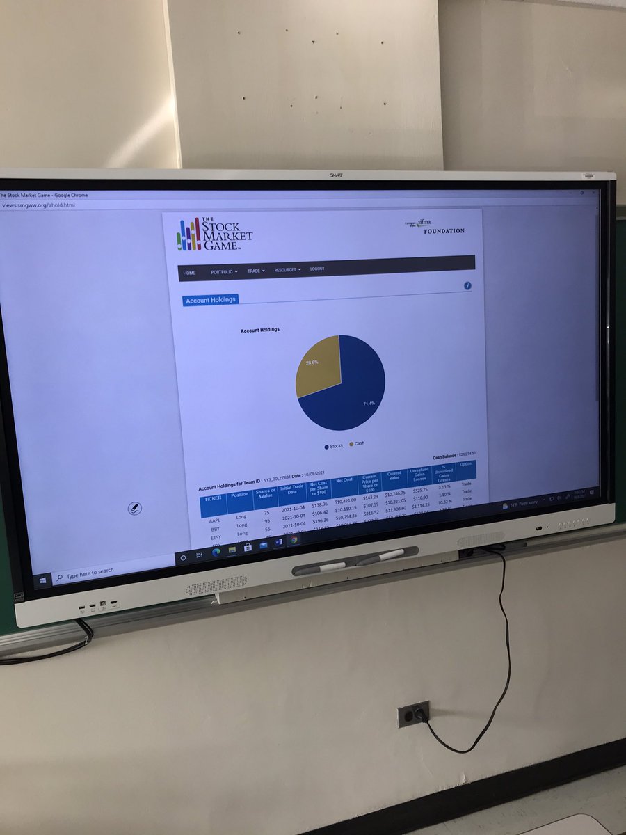 joe_virgilio's tweet photo. College Money &amp; Investments students collaborate and strategize their investment portfolio in @SIFMAFoundation competition! Let the trading begin 📈 https://t.co/w4crt2HIdU