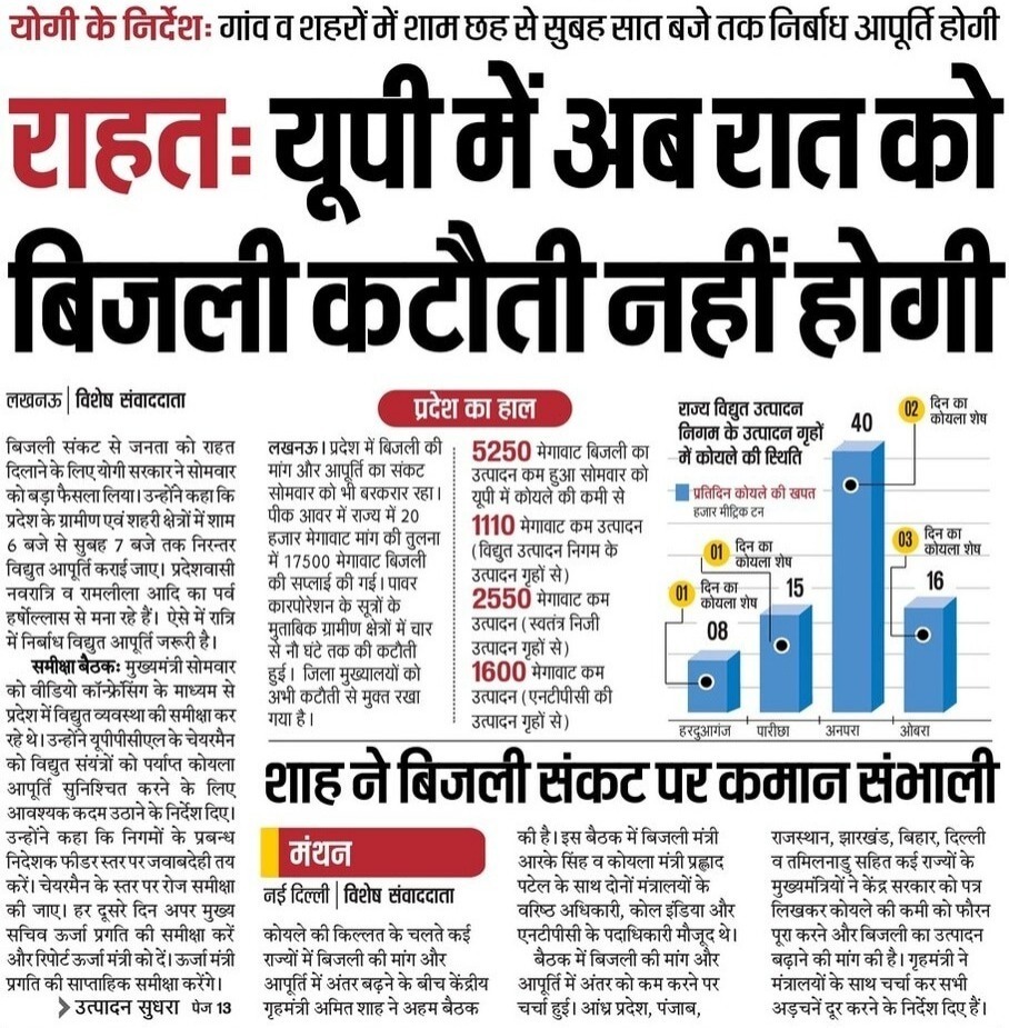 यूपी में अब रात को बिजली कटौती नहीं होगी

गांव व शहरों में शाम 6 से सुबह 7 बजे तक निर्बाध आपूर्ति होगी: मुख्यमंत्री श्री <a href="/myogiadityanath/">Yogi Adityanath</a> जी महाराज