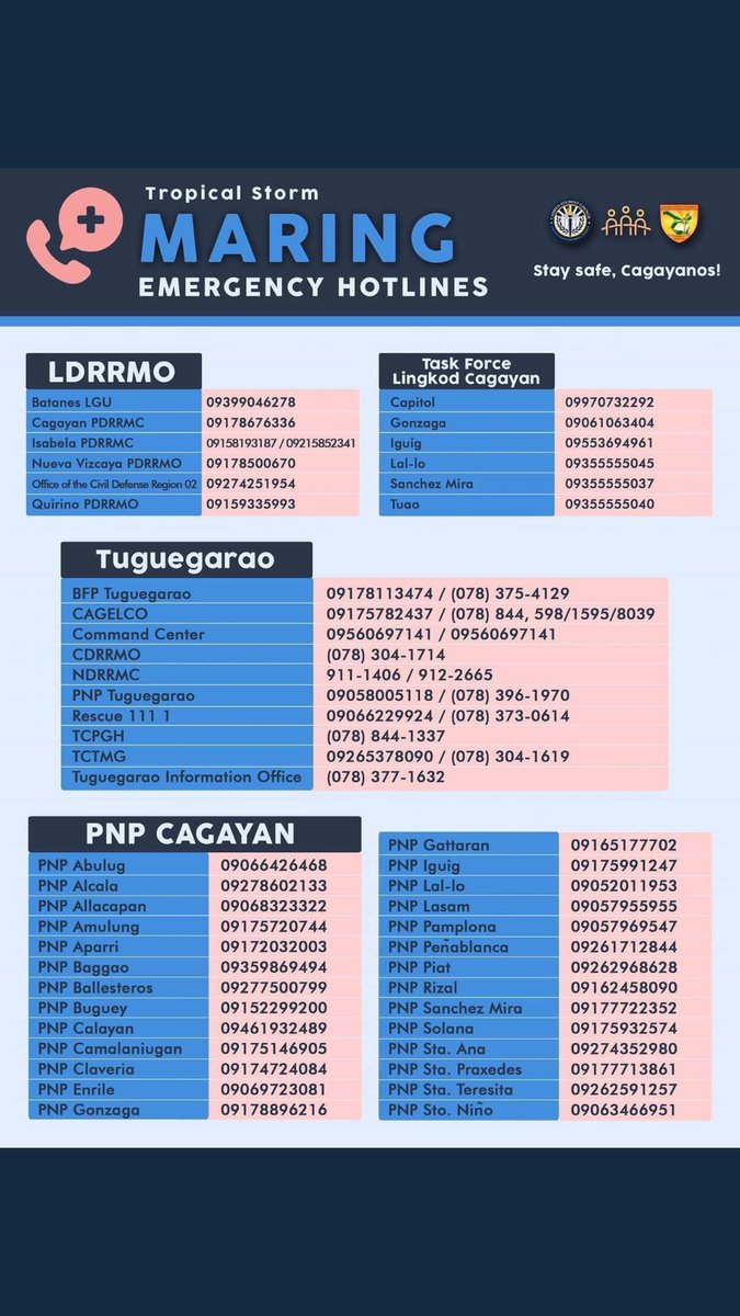 PrincessSpark3's tweet image. #CagayanNeedHelp 
#LaUnionNeedsHelp