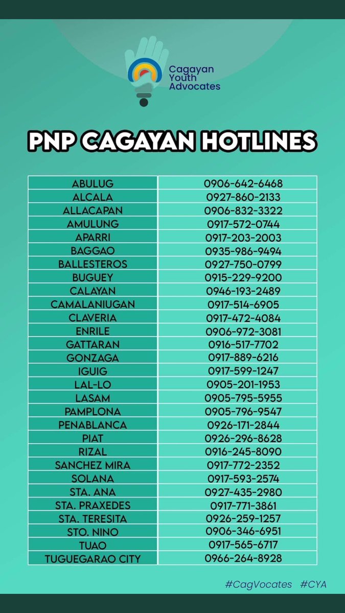 PrincessSpark3's tweet image. #CagayanNeedHelp 
#LaUnionNeedsHelp
