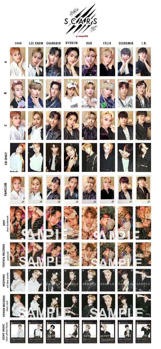 Stray Kids 'Scars' photocard list 스트레이키즈 포카리스트