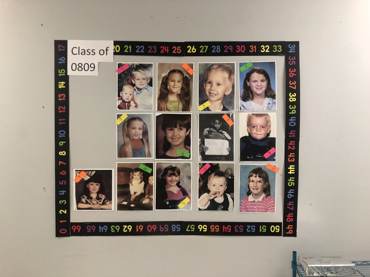 GoForAlice's tweet image. Our team had so much fun guessing #T0809 leaders from out grade school photos - can you spot @TGTScheuer ? #worksomewhereyoulove #R100Cares @emily_lindaaaa @ShopTheBullseye