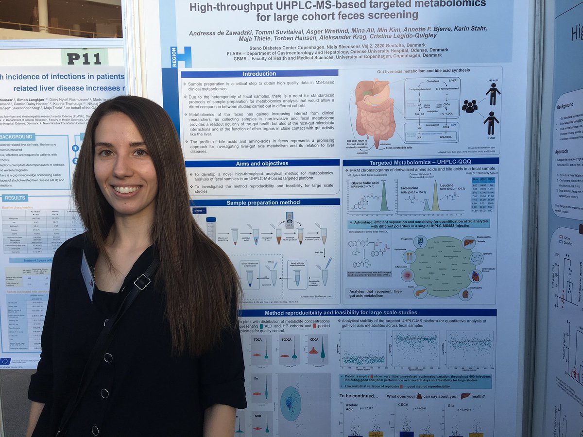 LiverGALAXY's tweet photo. Ready, set, go👊@LiverGALAXY Young Investigators ready to present @LiverGALAXY research results at #MicrobLiver & #GutMMM @novonordiskfond Symposium in Copenhagen https://t.co/LaMbcWDha7