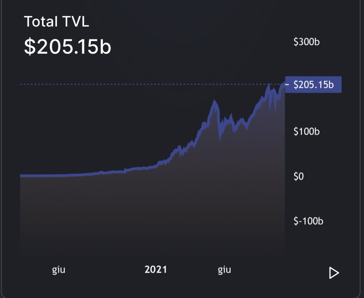 TheCryptoworldnews (@thecryptoworldn) on Twitter photo 
