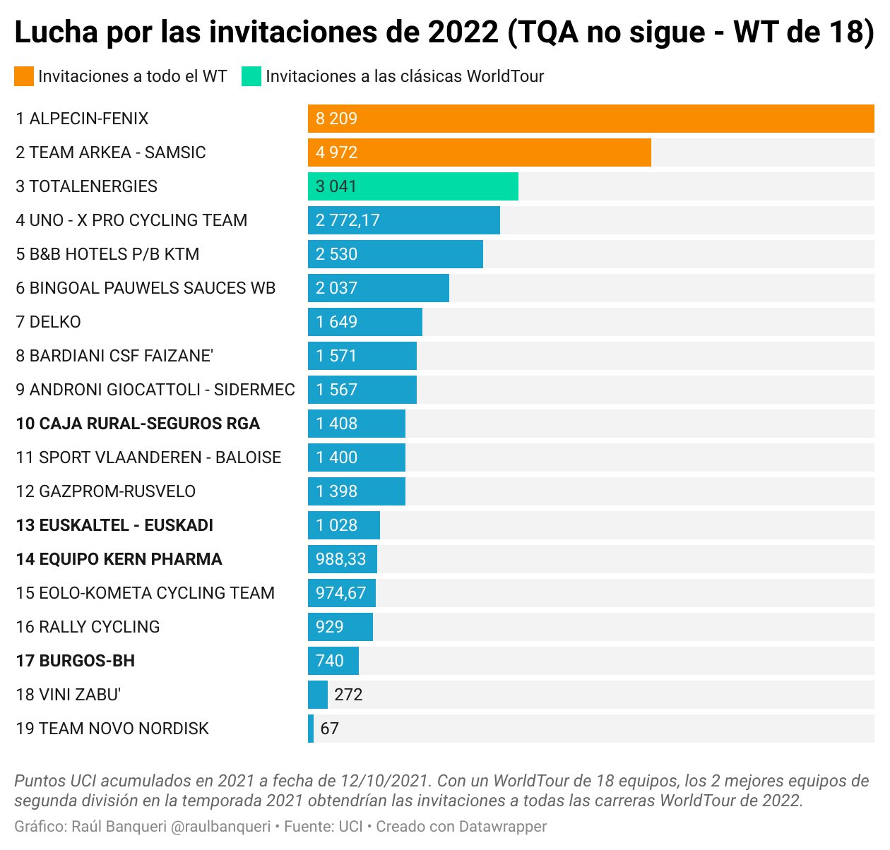 FBe5sCKXIAEn3AR?format=jpg&name=large