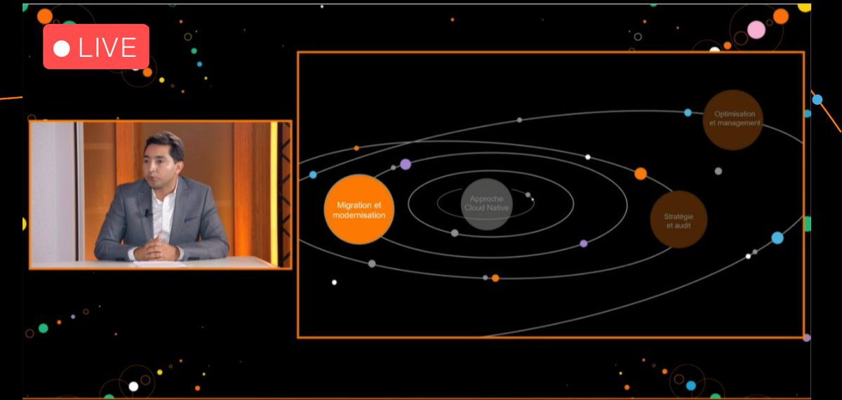 orangebusiness's tweet photo. Abdellatif Arrazi notre VP Sales Multi-Cloud Services 🗣️" On fait en sorte de s'adapter a la maturité cloud de nos clients afin de leur offrir l'expérience la plus agile et flexible : c'est le voyage vers le #cloud ☁️" 
#ExpClient https://t.co/aDJfA6BS7H